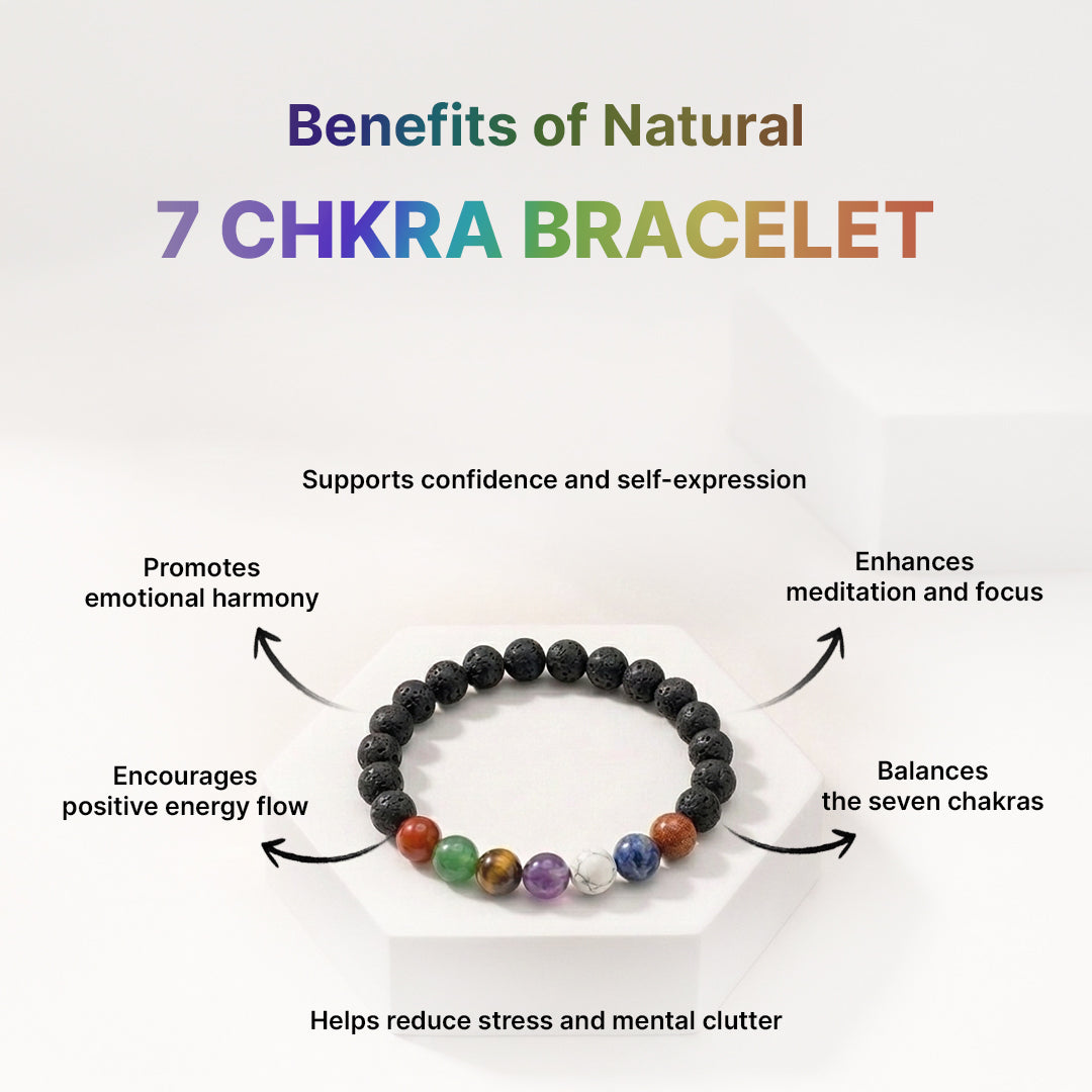 Zodiac Aquarius 7 Chakra Bracelet