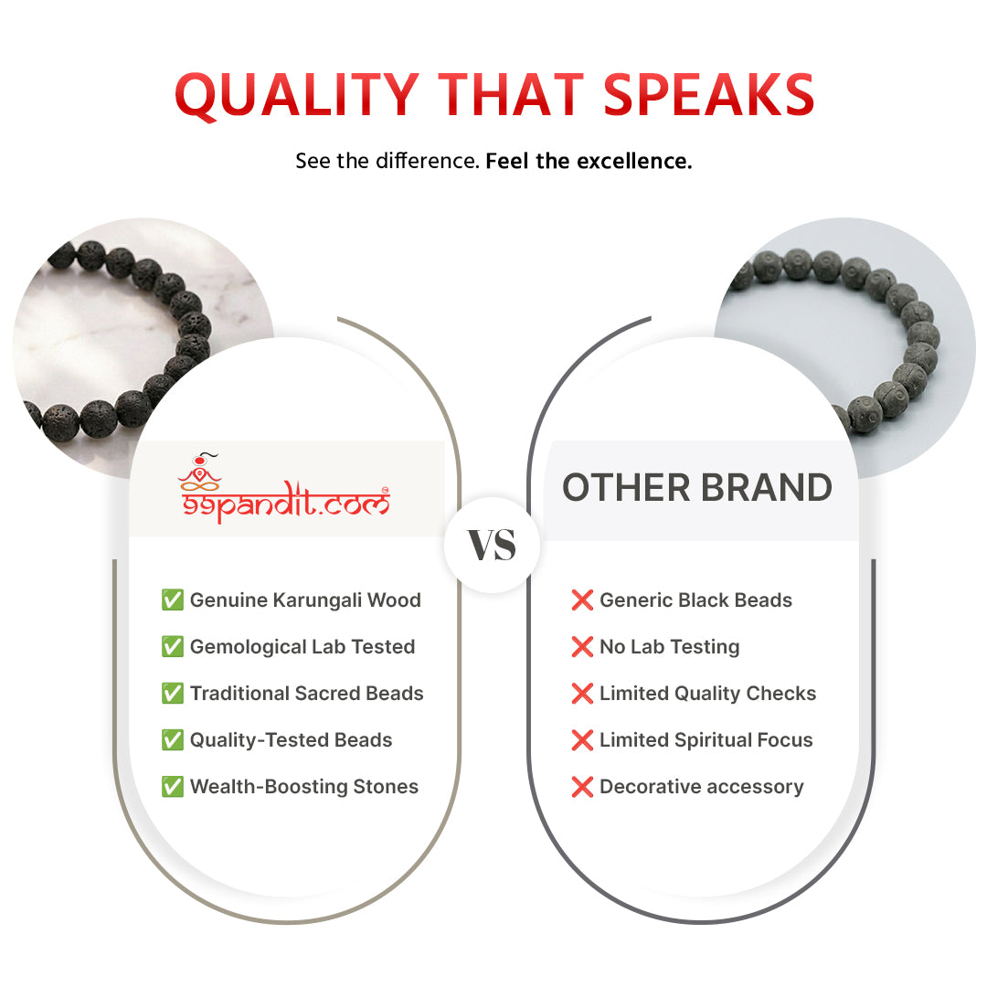 Natural Karungali Bracelet for Protection, Success & Positive Energy (Lab Certified)