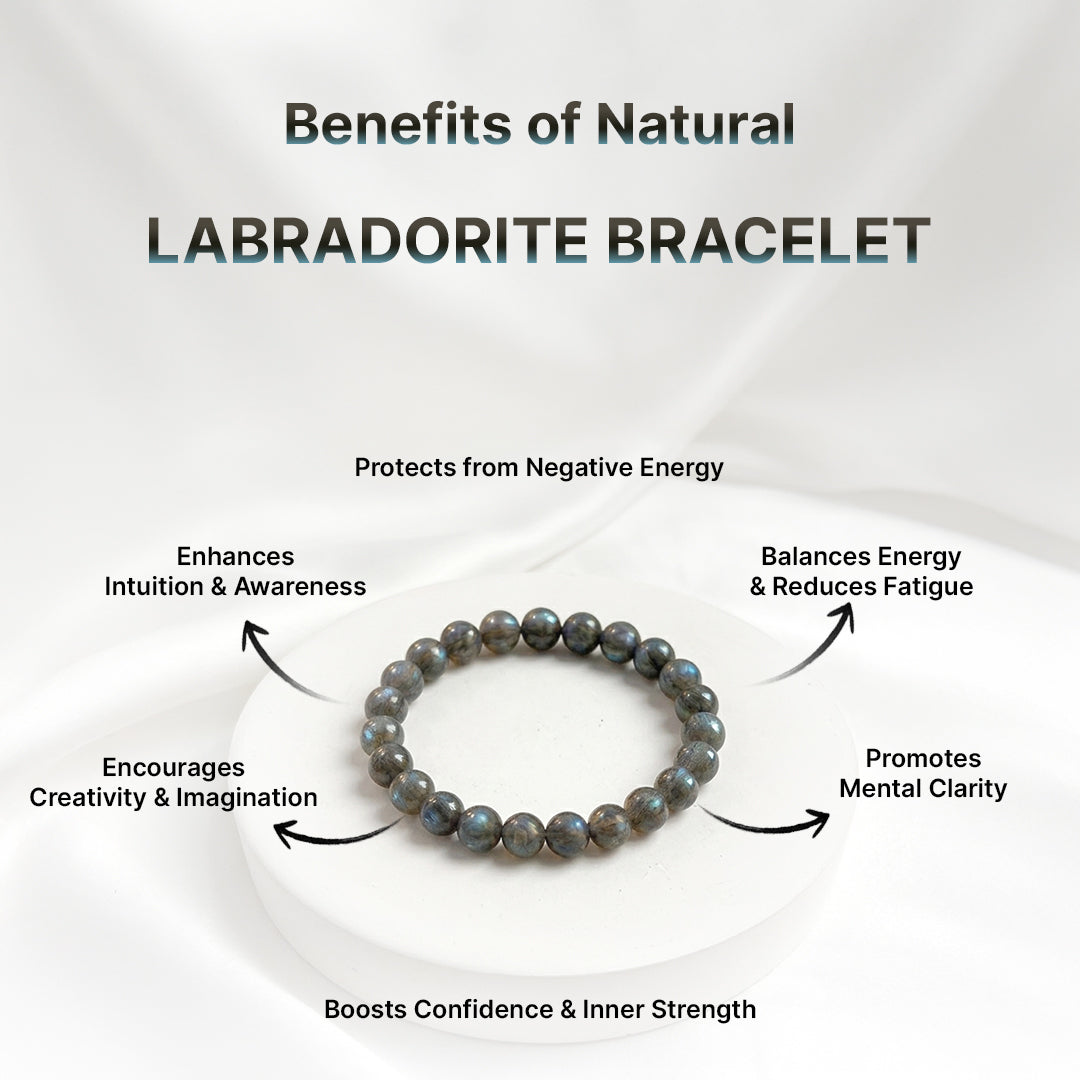 Natural Labradorite Bracelet for Intuition, Protection & Aura Shielding (Lab Certified)