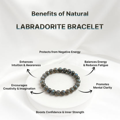 Natural Labradorite Bracelet for Intuition, Protection & Aura Shielding (Lab Certified)