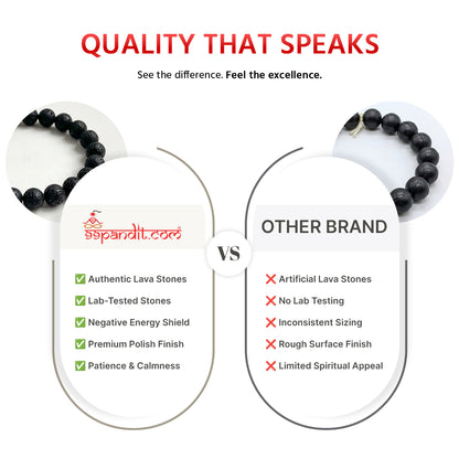 Natural Lava Stone Bracelet for Grounding, Strength & Anxiety Relief (Lab Certified)