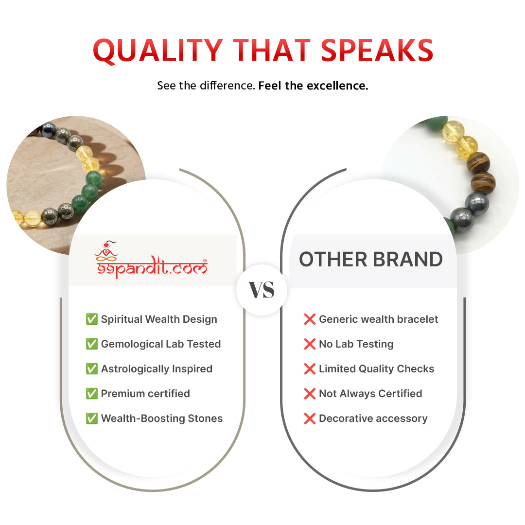 Natural Money Bracelet for Wealth & Success (Lab Certified)