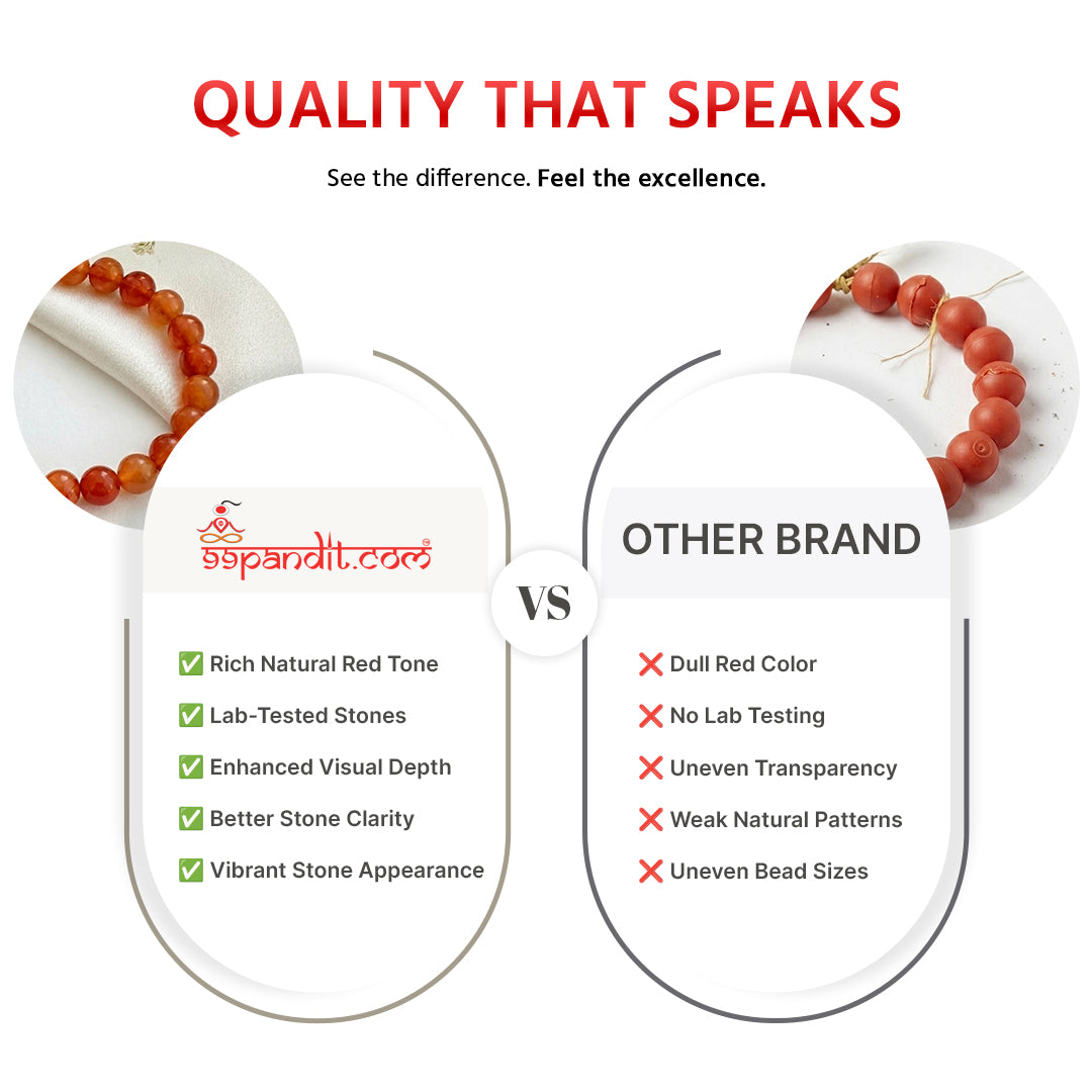 Natural Red Agate Bracelet for Courage, Protection & Energy (Lab Certified)