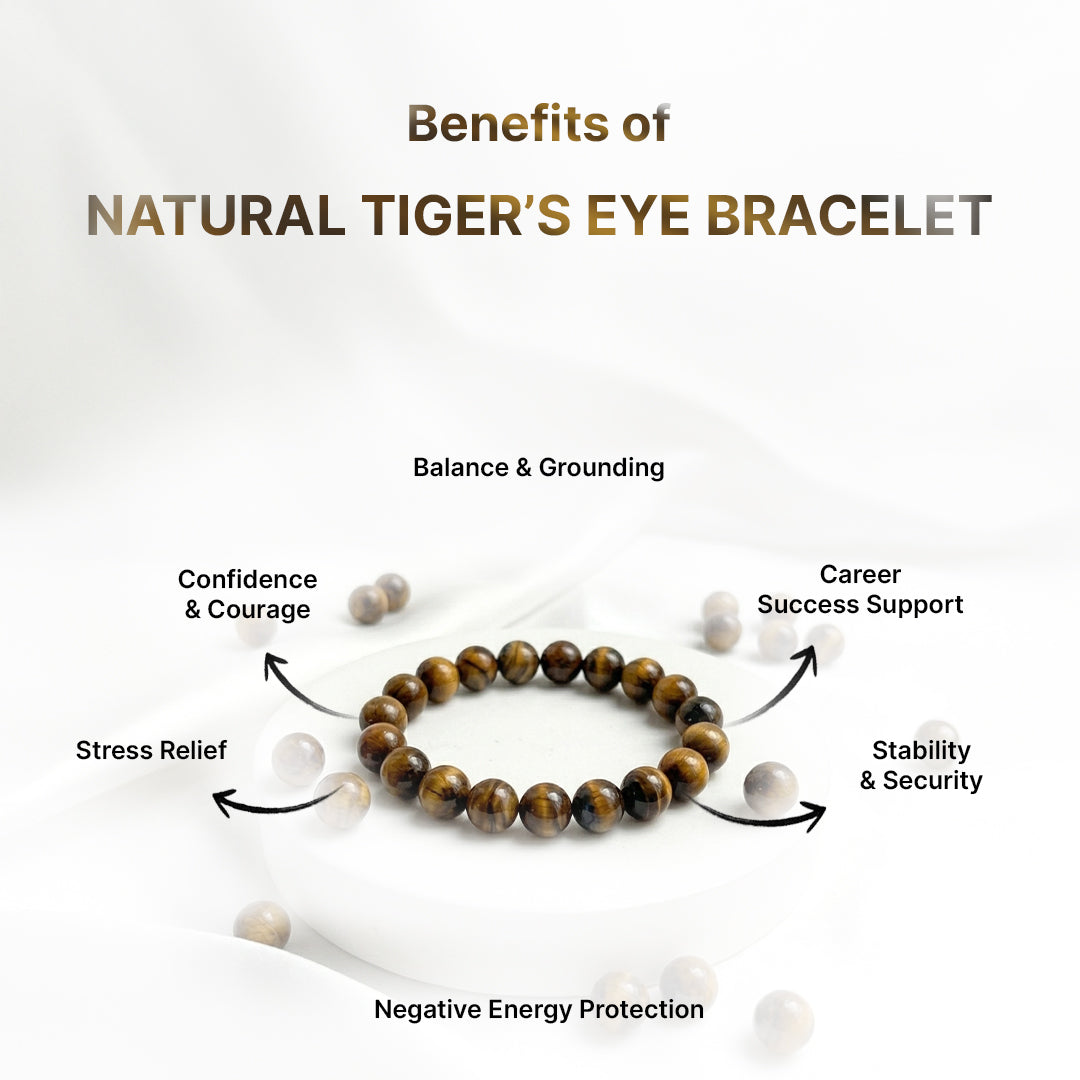 Zodiac Leo Natural Tiger's Eye Bracelet