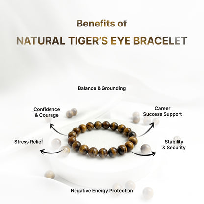Zodiac Leo Natural Tiger's Eye Bracelet