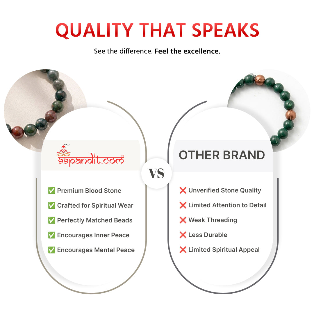 Zodiac Aries Natural Bloodstone Bracelet