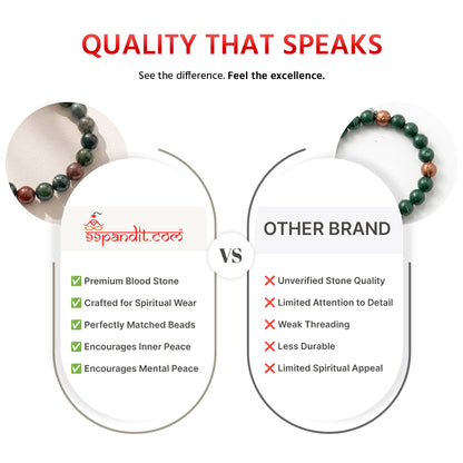 Zodiac Aries Natural Bloodstone Bracelet