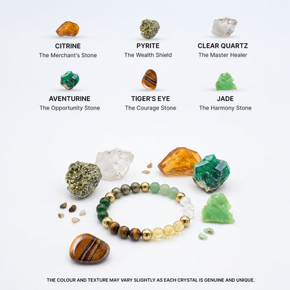 Dhan Yog Bracelet for Wealth, Luck & Career Success (Lab Certified)