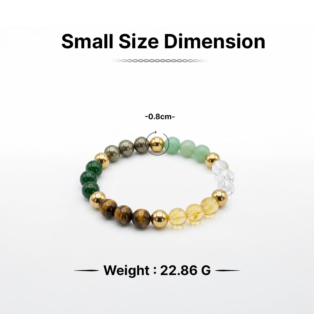 Dhan Yog Bracelet for Wealth, Luck & Career Success (Lab Certified)