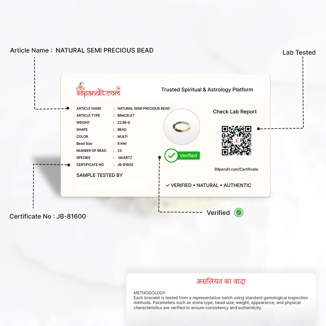 Dhan Yog Bracelet for Wealth, Luck & Career Success (Lab Certified)
