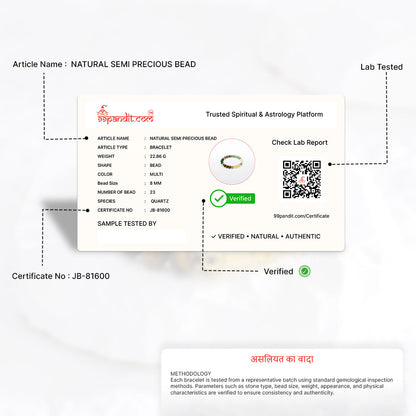 Dhan Yog Bracelet for Wealth, Luck & Career Success (Lab Certified)