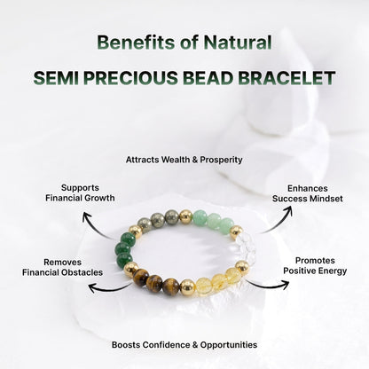 Dhan Yog Bracelet for Wealth, Luck & Career Success (Lab Certified)